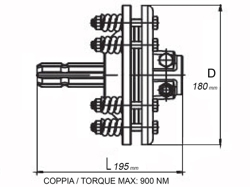 f1 friction torque limiter