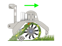 reversible sideshift flail mower 120cm for 30 60hp tractors shredder mulcher lincione 120 sph rev
