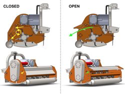 trincia erba e sarmenti a mazze serie media da 140cm di taglio per trattore da frutteto mod leopard 140 sp