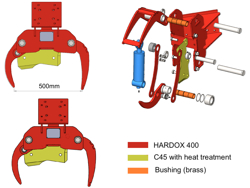 cesoia forestale pinza per tronchi miniescavatori mod cf 10r