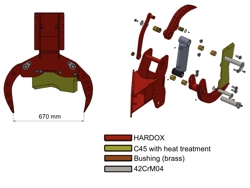 cesoia forestale pinza per tronchi miniescavatori mod cf 11r